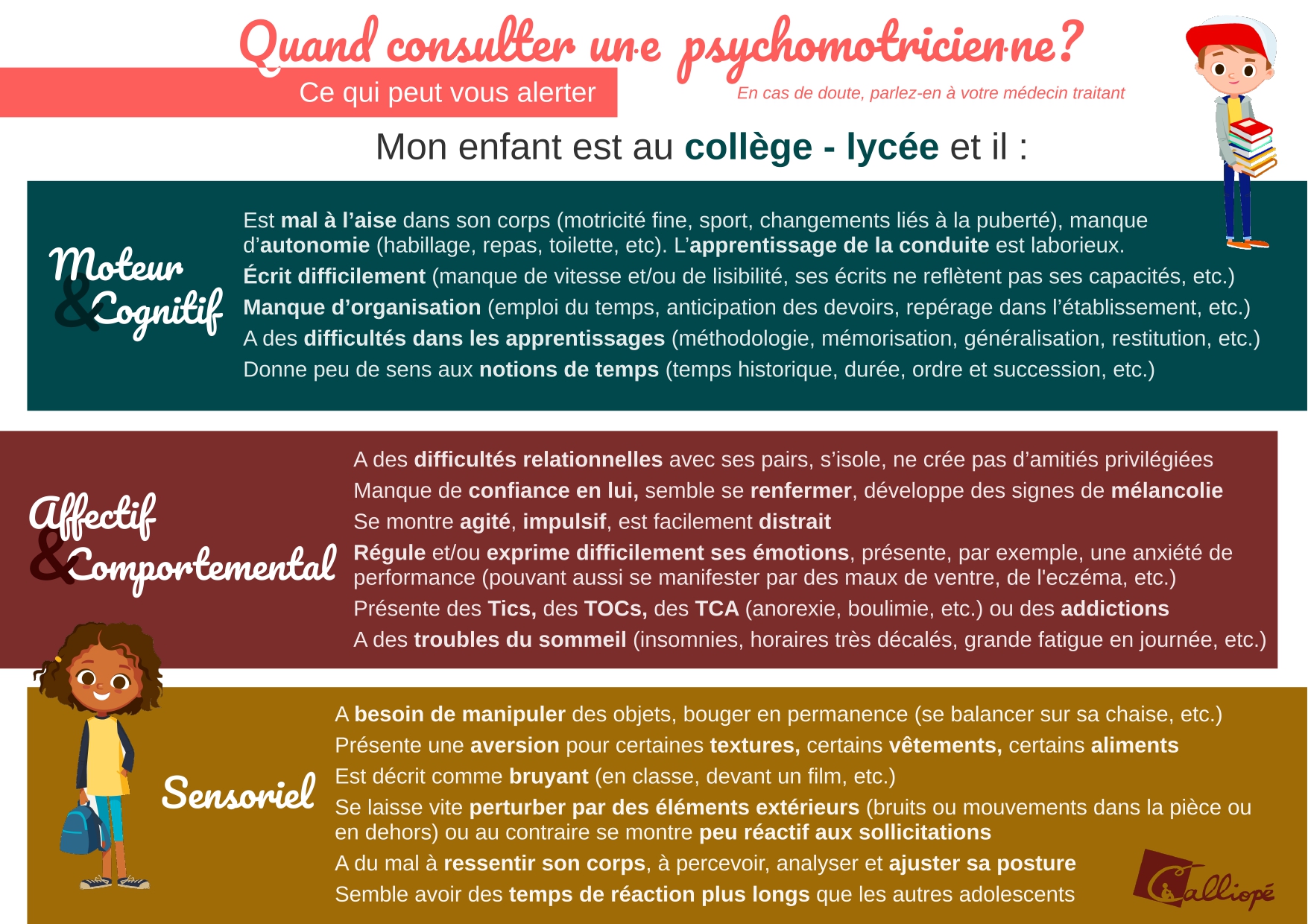 CALLIOPE-INFOGRAPHIE-Quand-consulter-une-psychomotricienne-College-Lycee_page-0001
