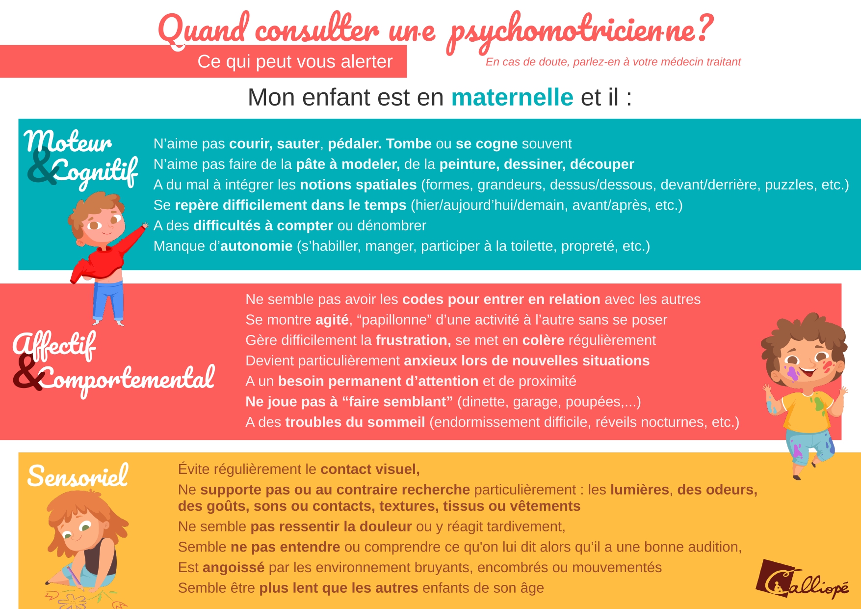 CALLIOPE-INFOGRAPHIE-Quand-consulter-une-psychomotricienne-Maternelle_page-0001